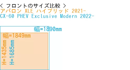 #アバロン XLE ハイブリッド 2021- + CX-60 PHEV Exclusive Modern 2022-